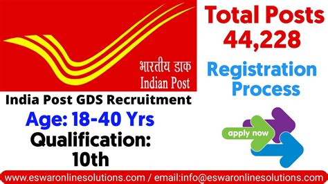 online gramin dak sevak engagement application status|Online Gramin Dak Sevak Engagement : New Portal of.